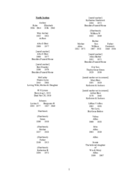 Sandtown Cemetery Index by Location