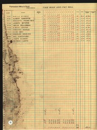 Copper Range Company Payroll, 1940 (238 of 241)