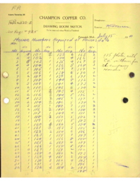 Notes Related to House Number Assignments in Painesdale