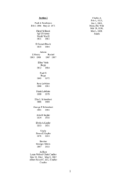 Hiawatha Township Cemetery Index by Location