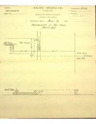 Diagrams Related to the Tail House at the Baltic Mill