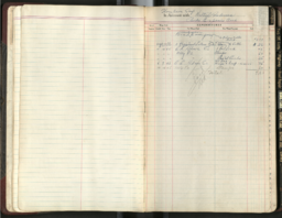 Thompson Township Clerk's Account Book, 1930-1945