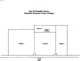 Humboldt Cemetery Map