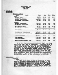 Cleveland-Cliffs Iron Company Mining Department Annual Report, 1941 (Part 6)