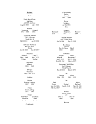 Rockview Cemetery Index by Location