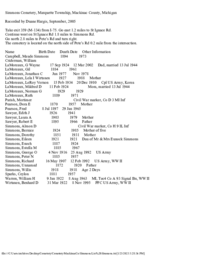 Simmons Cemetery Index by Surname