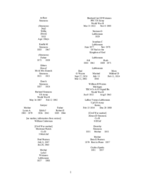 Simmons Cemetery Index by Location