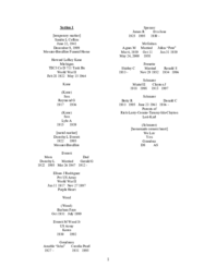 Wood Cemetery Index by Location