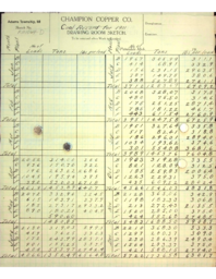 Coal Records for 1911 and 1912 for Champion Mine