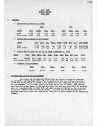 Cleveland-Cliffs Iron Company Mining Department Annual Report, 1954 (Part 3)