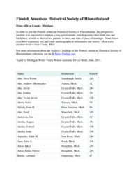 Finnish American Historical Society of Hiawathaland Member Index