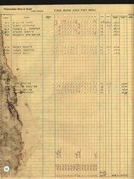 Copper Range Company Payroll, 1940 (236 of 241)