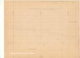 Champion Mine Level 40 North Geologic Survey Maps (10 of 10)