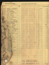 Copper Range Company Payroll, 1940 (218 of 241)