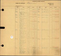 Copper Range Company Transfer Ledger 1907-1928, #040 Electrical Power