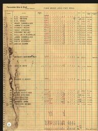 Copper Range Company Payroll, 1940 (154 of 241)