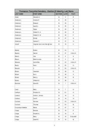 Thompson Township Cemetery Index - Section B - Listed by Last Name