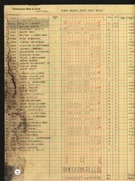 Copper Range Company Payroll, 1940 (137 of 241)