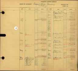 Copper Range Company Transfer Ledger 1929-1950, #051 Copper Range Company Mining