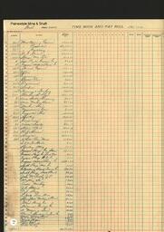 Copper Range Company Payroll, 1940 (36 of 241)