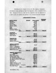 Cleveland-Cliffs Iron Company Mining Department Annual Report, 1921 (Part 6)