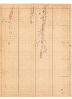 Champion Mine Sublevels South 40-42 Geologic Survey Maps