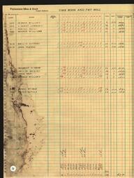 Copper Range Company Payroll, 1940 (237 of 241)