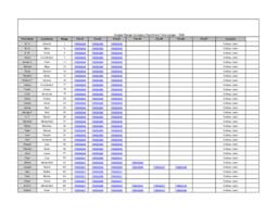 Partial Index to the Copper Range Company 1940 Payroll