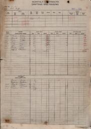 Champion Mine Labor Tally Sheets, Monthly Contracts for Drifting and Raising, December 1938