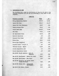 Cleveland-Cliffs Iron Company Mining Department Annual Report, 1959 (Part 5)