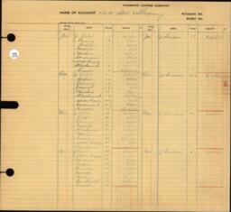 Copper Range Company Transfer Ledger 1907-1928, #034 Drill Steel and Sharpening