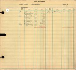 Copper Range Company Transfer Ledger 1929-1950, #092 Electric Hoists