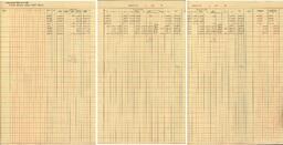 Copper Range Company Payroll, 1940 (83 of 241)