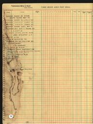 Copper Range Company Payroll, 1940 (205 of 241)