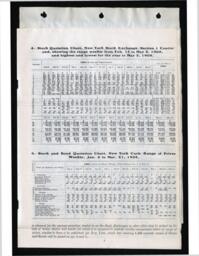 Cleveland-Cliffs Iron Company Mining Department Annual Report, 1908 (Book 2-Part 4)