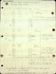 Data for Rough Estimate of Lumber for Built-Up Pulley Stands for “E” Shaft Champion Mine