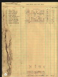 Copper Range Company Payroll, 1940 (155 of 241)