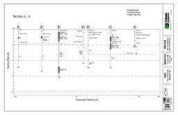 Cliffs-Dow Interim Response Investigation Summary Figure 05 Soil Investigation Area Cross Section