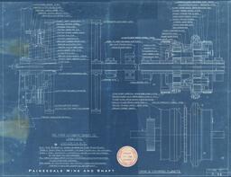 Swing and Crowding Planets Blueprint