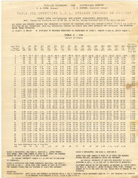 Table of freight rates