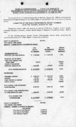 Committee of the Whole Departmental Budget Hearings, 1995-08-30_1995-09-19