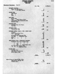 Cleveland-Cliffs Iron Company Mining Department Annual Report, 1932 (Part 4)