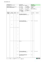 Cliffs-Dow Interim Response Investigation Summary Appendix A Soil Boring Logs Part 4