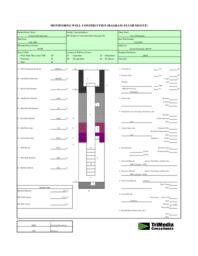 Cliffs-Dow Interim Response Investigation Summary Trimedia Appendix D Monitor Well Diagrams Part 03