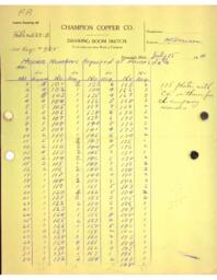 Notes Related to House Number Assignments in Painesdale