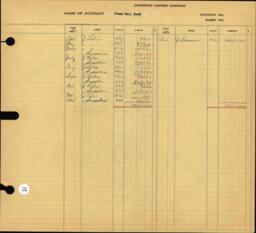 Copper Range Company Transfer Ledger 1929-1950, #064 Stamp Mill