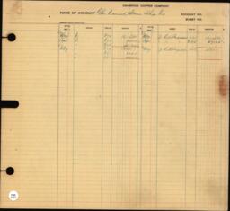 Copper Range Company Transfer Ledger 1907-1928, #016 Labor Transportation