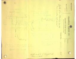 Notes and Sketches Related to Concrete Tools