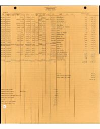 Copper Range Company Payroll, 1946