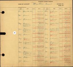 Copper Range Company Transfer Ledger 1929-1950, #083 Mine Fuel